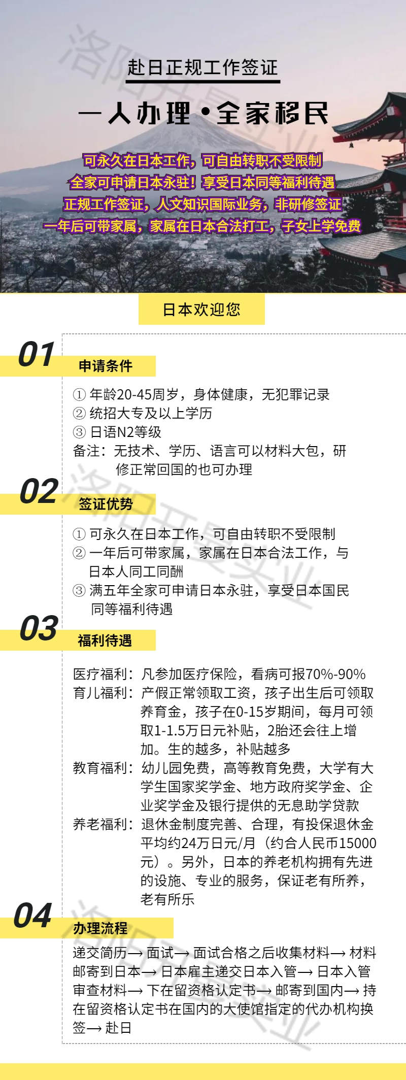 日本工簽的優(yōu)勢(shì)有哪些？